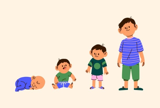 el crecimiento infantil y su impacto en ropa escolar